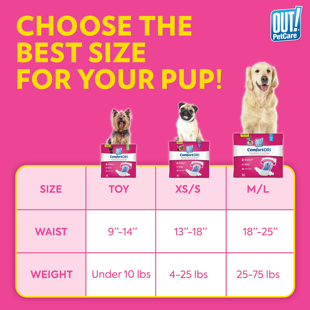 Petcare Disposable Dog Diapers for Female Dogs, Dog Heat Diapers, Female Dog Period Pads, Female Doggy Diaper for Peeing, Pet Diapers for Small Pets,13”-18” Waist, XS/Small, 16 Count