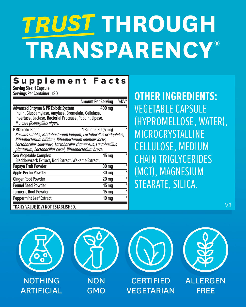 Digestive Enzymes for Gut Health - Probiotic Multi Enzymes with Prebiotics and Probiotics for Women and Men for Digestive Health and Bloating Relief, Daily Enzymes for Digestion -180 CT