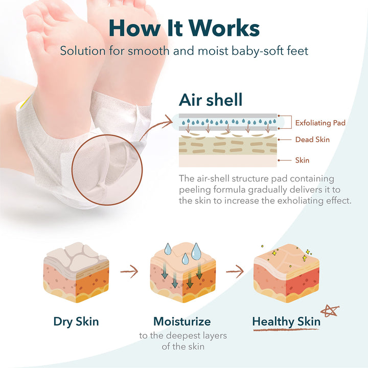 PUREDERM heel mask 0.63oz/ Korean beauty/Exfoliating foot peeling mask, Foot mask, Foot peeling, Removes Dead skin, Foot spa, Self foot care/Heel patch/Moisture foot mask (Exfoliating Heel Mask)