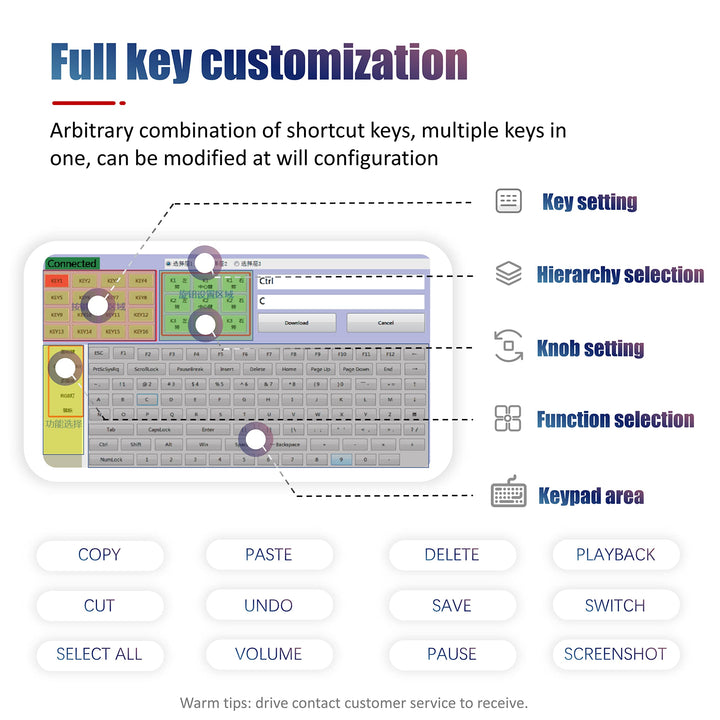 12 Keys Programmable Keyboard,Multifunctional USB Mechanical Gaming Keyboard,One-Hand Macro Mechanical Keyboard with Memory Function,for Editing,Gaming,Industry,Office,Speculate in Stocks