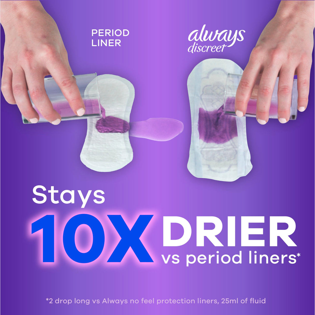 Adult Incontinence & Postpartum Liners for Women, Size 2, Very Light Absorbency, Long Length, 44 Count x 3 Packs (132 Count Total) (Packaging May Vary)