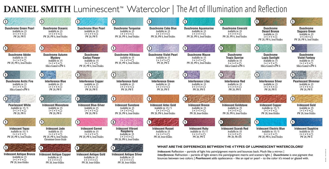 Daniel Smith Luminescent™ Watercolor Paint, 15ml, Tube, Iridescent Moonstone, 0.5 fl oz, (Pack of 1)