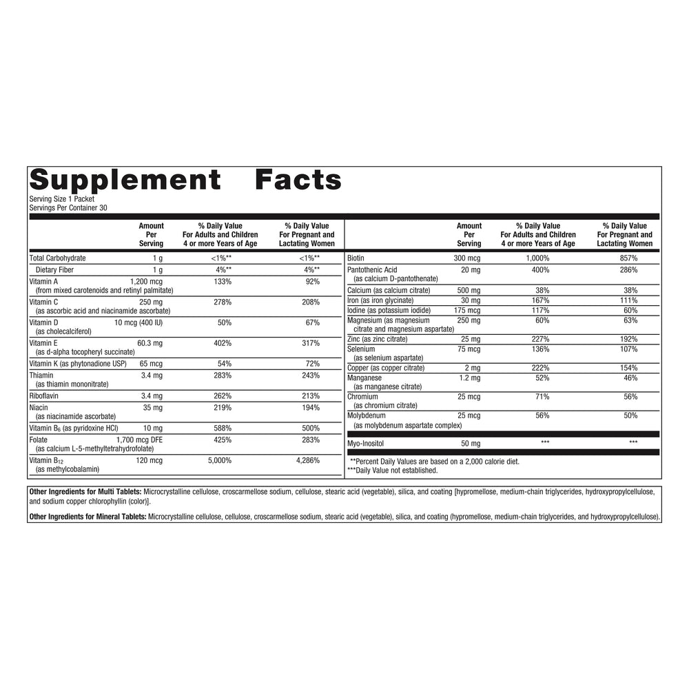 Fem Prenatal - Prenatal Vitamin & Minerals Supplement* - Prenatals for Women* - with Vitamin C, Iodine & Biotin - Multivitamins Gentler to The System - 30 Packets