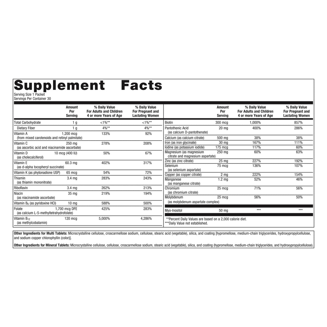 Fem Prenatal - Prenatal Vitamin & Minerals Supplement* - Prenatals for Women* - with Vitamin C, Iodine & Biotin - Multivitamins Gentler to The System - 30 Packets