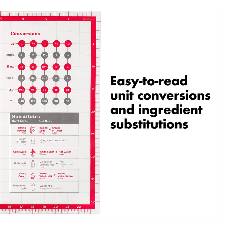 Good Grips Silicone Pastry Mat