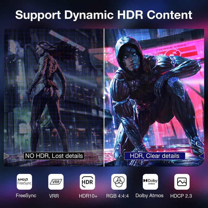 8K@60Hz DisplayPort to HDMI Adapter, Uni-Directional DP 1.4a to HDMI 2.1 Converter Cable, Support 8K, 4K@120Hz, 2K@240Hz, VRR, HDR, HDCP 2.3, DSC 1.2a for HP, ASUS, DELL, GPU, AMD, NVIDIA