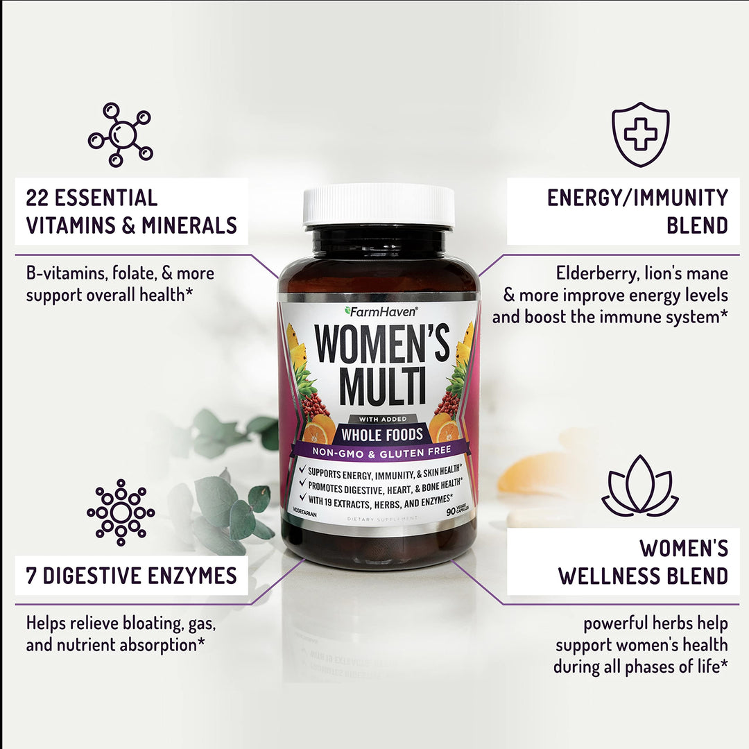 Womens Multivitamin - Whole Food Daily Multi Supplement with B Vitamins, D3, Folate, Enzymes, Zinc & Minerals - Boosts Energy, Immune, Heart Health - Non-GMO, Vegetarian - 90 Capsules