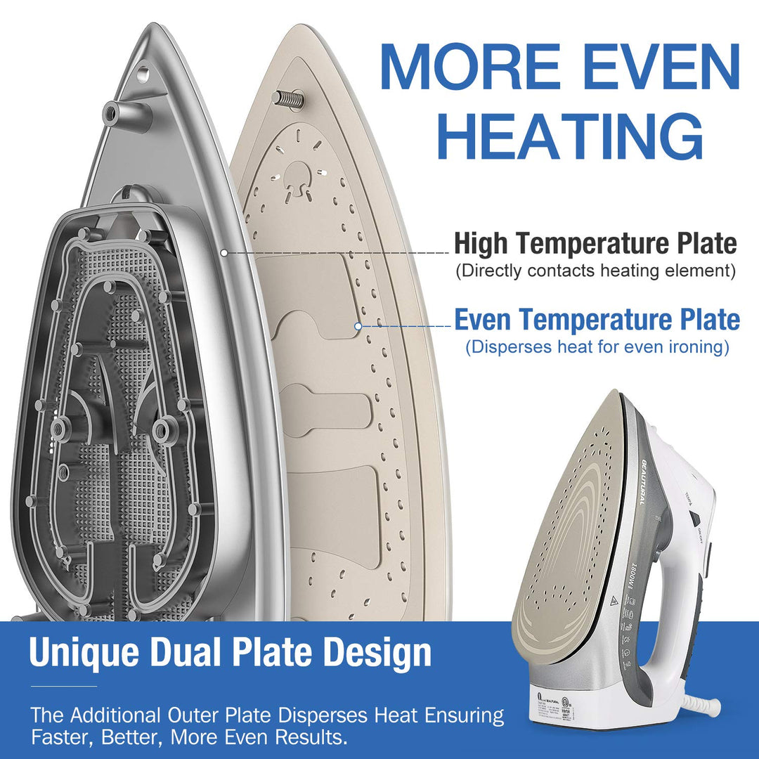 1800-Watt Steam Iron with Digital LCD Screen, Double-Layer and Ceramic Coated Soleplate, 3-Way Auto-Off, 9 Preset Temperature and Steam Settings for Variable Fabric Gray