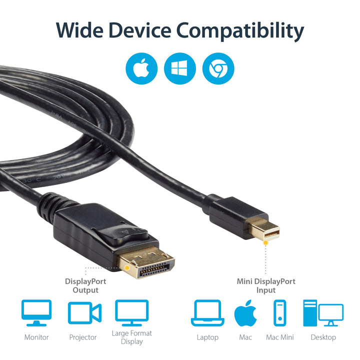 6ft (2m) Mini DisplayPort to DisplayPort 1.2 Cable - 4K x 2K UHD Mini DisplayPort to DisplayPort Adapter Cable - Mini DP to DP Cable for Monitor - mDP to DP Converter Cord (MDP2DPMM6)