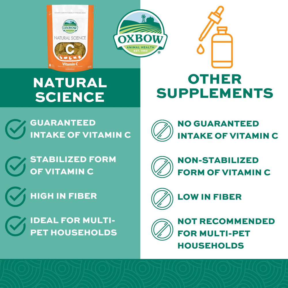 Animal Health Natural Science Vitamin C Supplement, Vitamin C for Guinea Pig, Made with Timothy Hay, Pet Supplements for Guinea Pigs, Veterinarian Formula, Made in USA, 4.2 oz bag