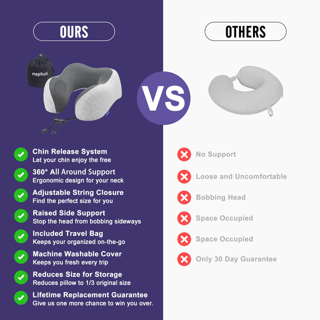 Neck Pillow for Traveling, Upgraded Travel Neck Pillow for Airplane 100% Pure Memory Foam Travel Pillow for Flight Headrest Sleep, Portable Plane Accessories, Light Grey