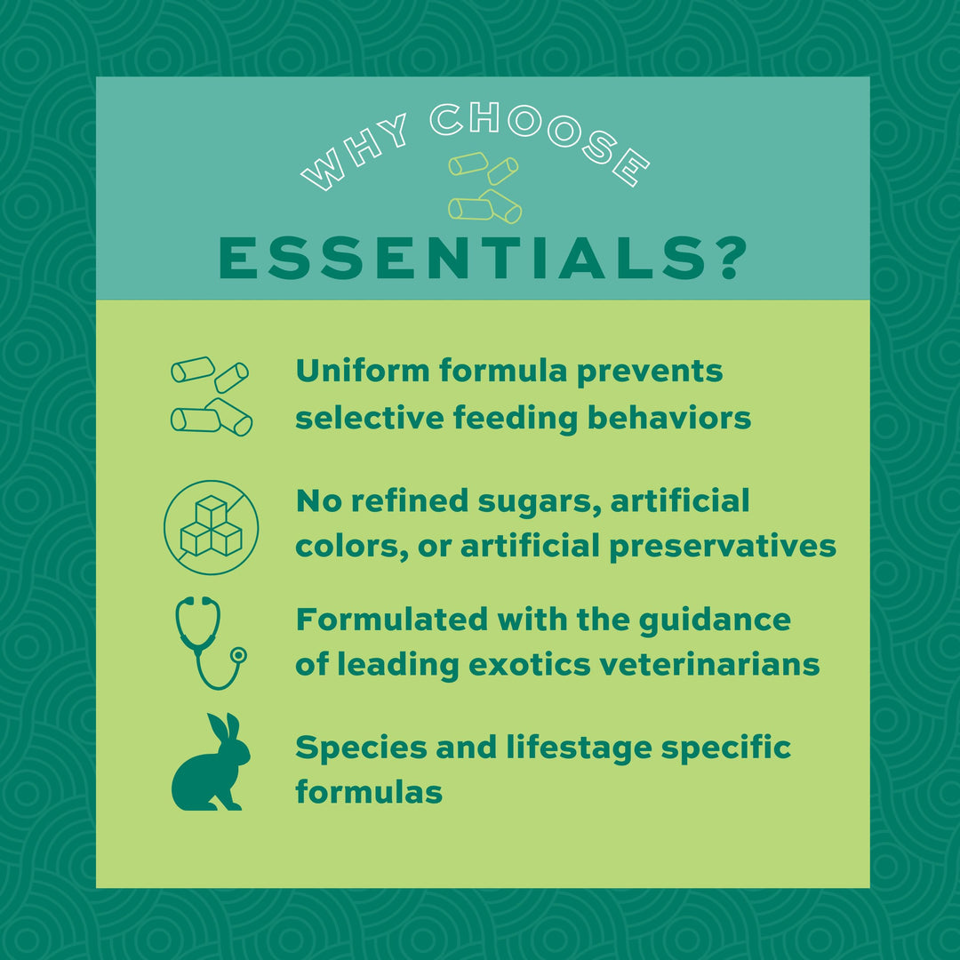 Essentials Adult Rabbit Food - All Natural Adult Rabbit Pellets - Veterinarian Recommended- No Artificial Ingredients- All Natural Vitamins & Minerals- Made in the USA- 5 lb.
