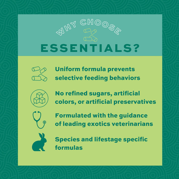 Essentials Adult Rabbit Food - All Natural Adult Rabbit Pellets - Veterinarian Recommended- No Artificial Ingredients- All Natural Vitamins & Minerals- Made in the USA- 5 lb.