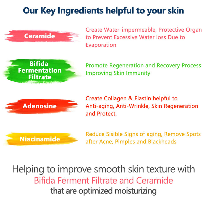 Ceramide Moisturizer Cream 1.69 Ounce for Hydrating, Moisturizing, Korean Skin Care Natural Organic Ceramides Moisturizing Cream for Sensitive and Dry Skin