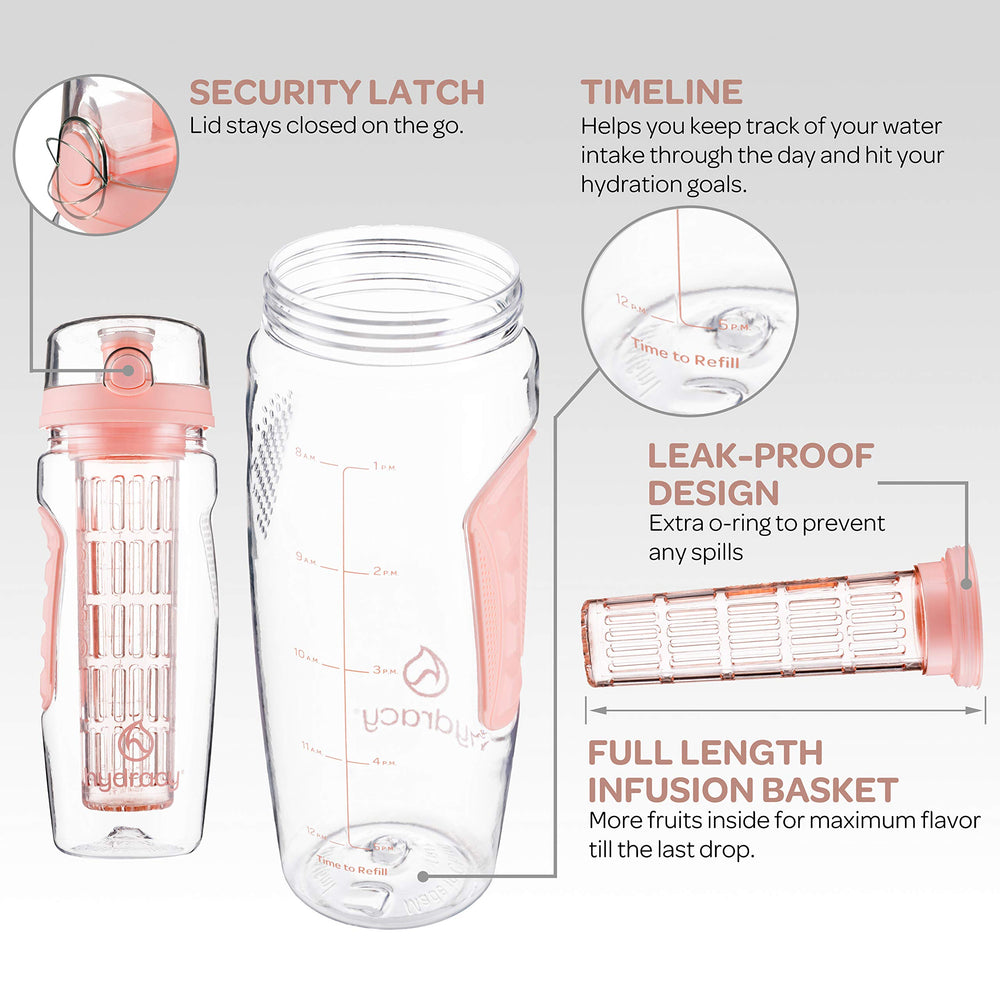 Fruit Infuser Water Bottle - 32 oz Sports Bottle - Time Marker & Full Length Infusion Rod + 27 Fruit Infused Water Recipes eBook Gift - Rose Gold