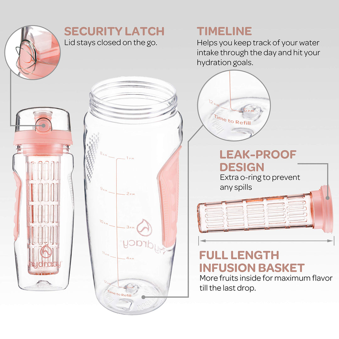 Fruit Infuser Water Bottle - 32 oz Sports Bottle - Time Marker & Full Length Infusion Rod + 27 Fruit Infused Water Recipes eBook Gift - Rose Gold