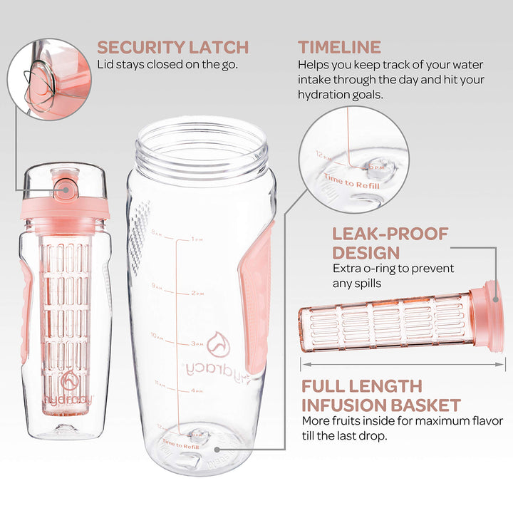 Fruit Infuser Water Bottle - 32 oz Sports Bottle - Time Marker & Full Length Infusion Rod + 27 Fruit Infused Water Recipes eBook Gift - Rose Gold