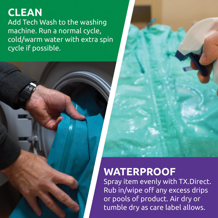TX.Direct Spray-On Waterproofing 300 ml