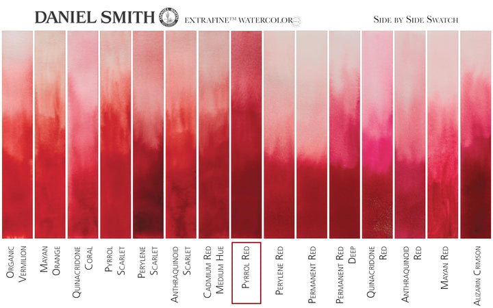 Daniel Smith Extra Fine Watercolor Paint, 5ml Tube, Pyrrol Red, 284610084