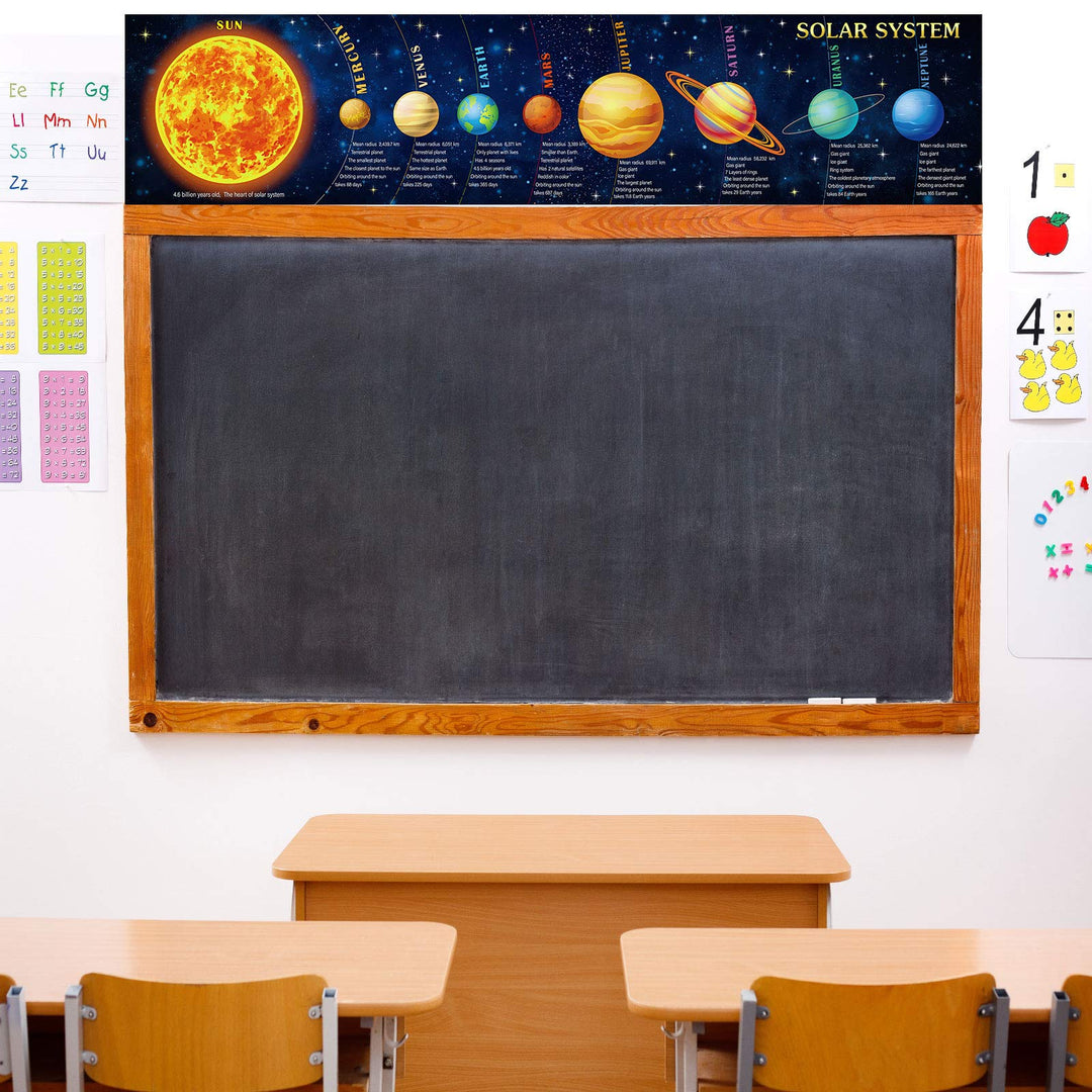 Solar System Poster Science Banner Large Educational Kids Space Banner Poster Background Classroom Planetary Poster for Kids Classroom Bedroom Wall Art Educational Decorations, 70.9 x 15.7 Inch