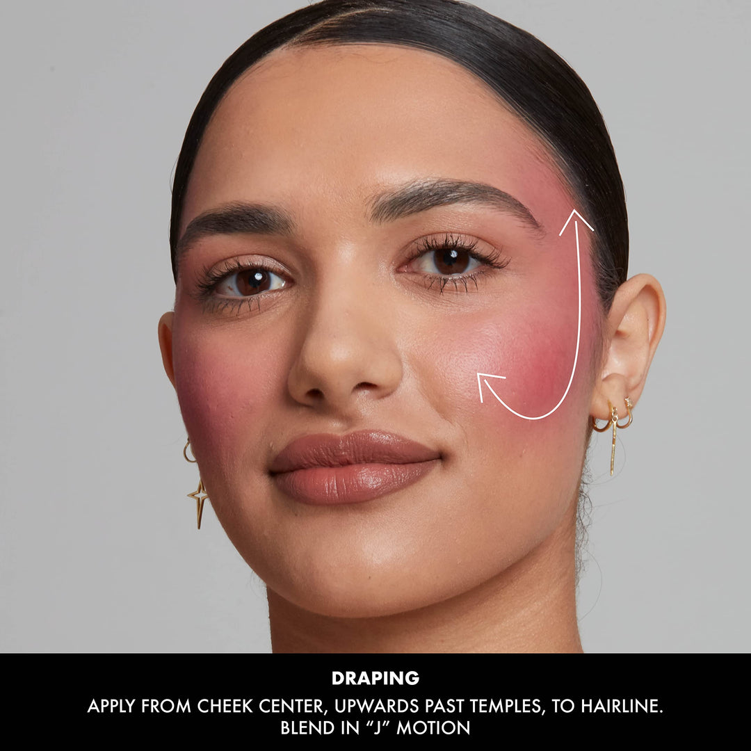 PROFESSIONAL MAKEUP Sweet Cheeks Soft Cheek Tint, Cream Blush - Showgirl