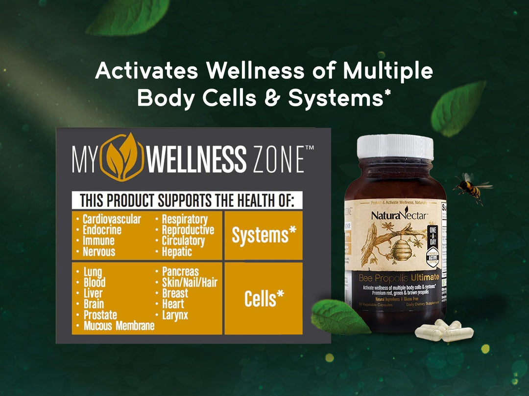 - Ultimate Bee Propolis Capsules - NSF Contents Certified -Brazilian Red, Brown, & Green - Gluten-Free Supplement with Flavonoids - Naturally Sourced Through Ethical Beekeeping (60pcs.)