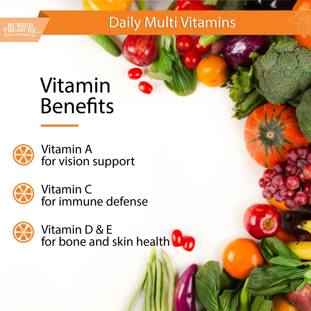 VM100 Complete Daily Liquid Vitamins and Minerals plus Antioxidants Supplement for Maximum Absorption Great Tasting Orange Zest Flavor 32 Servings 32 Ounce