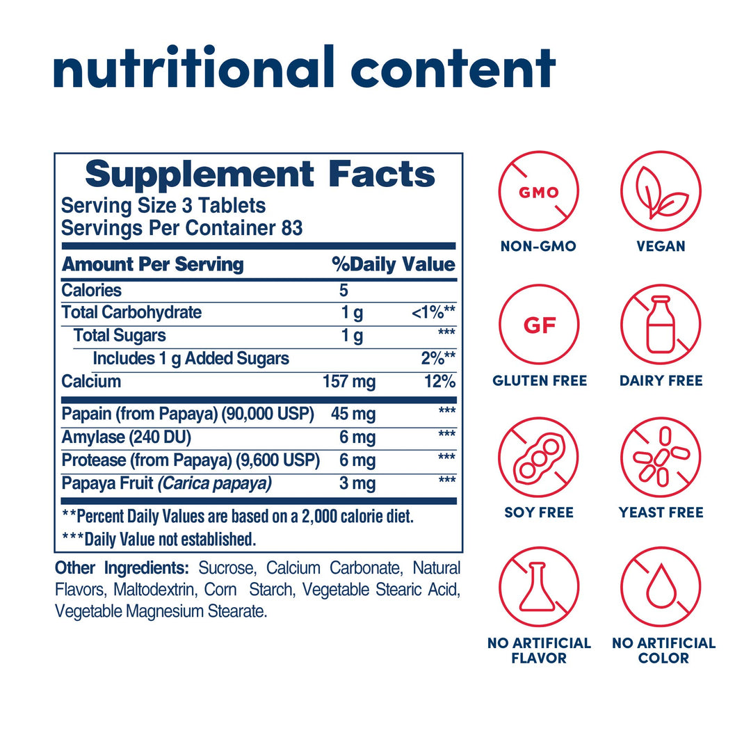 Products - Original Papaya Enzyme, 250 chewable Tablets