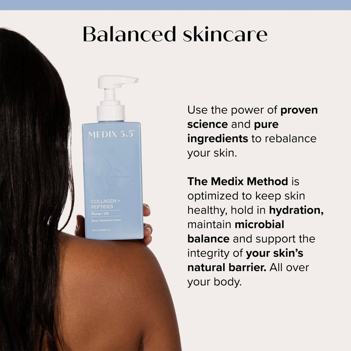 Collagen Cream Body Lotion & Face Lotion For Dry Skin & Wrinkles | Collagen Peptides Tightening Cream Body Moisturizers Helps Lift, Tighten, & Firm Skin | Skin Care Products | 2-Pack