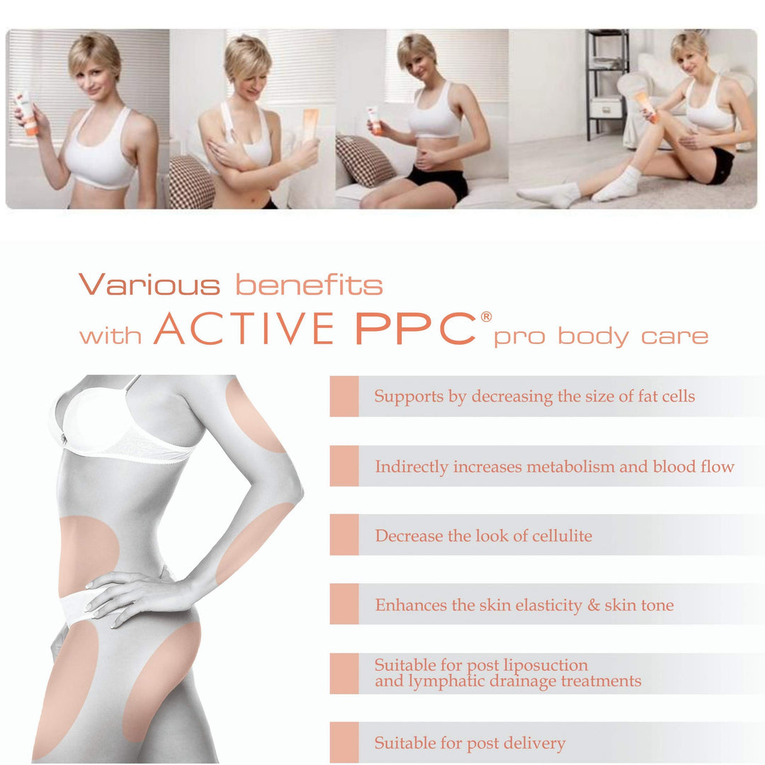 Defining Gel, Active PPC skinny Anti Cellulite cream , It works for Firming Tightening , Reduce the Fat Content Within a Person's Cellulite Cells. Anti Cellulite Concentrate cream 3.5 Oz .