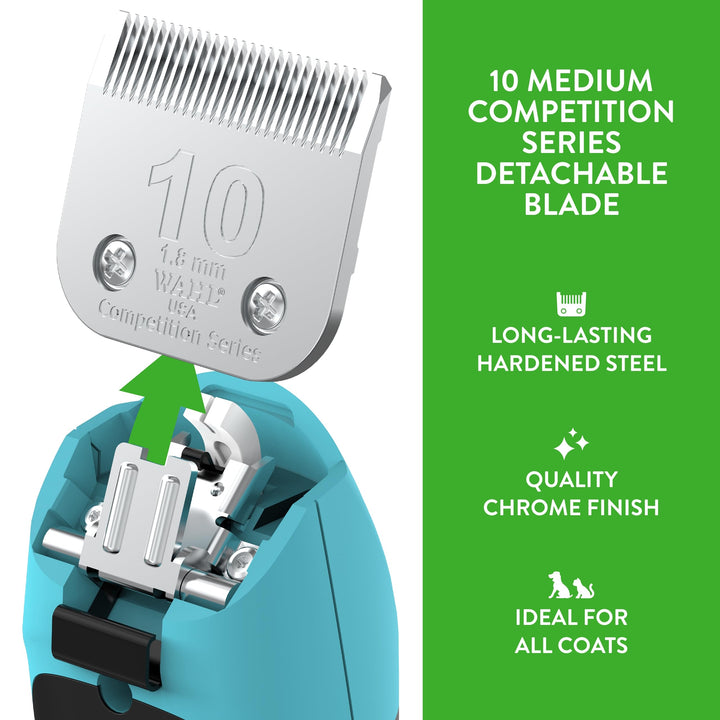 Professional Animal #10 Medium Competition Series Detachable Blade with 1/16-Inch Cut Length (#2358-100),Steel