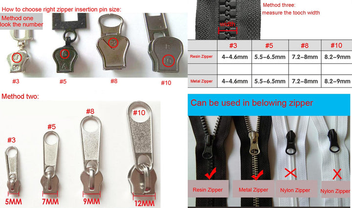 2 Sets Gun Metal #5 Metal Zipper Head Box Zipper Sliders Retainer Insertion pin Easy for Zipper Repair,Zipper Repair Kit (#5)