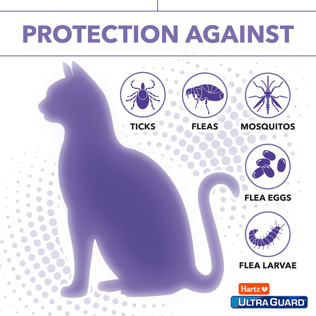 UltraGuard Plus Water Resistant 7 Month Protection Breakaway Flea & Tick Collar for Cats (3270094268)
