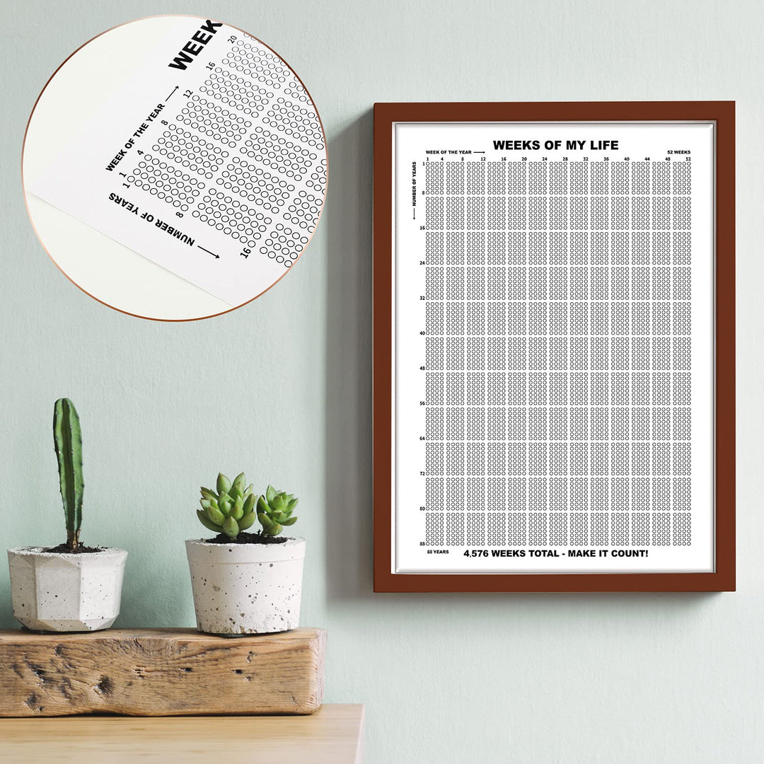 4 Pieces Life Poster Wall Weeks Calendar Prints Memento Wall Decor Motivational Quotes Wall Art No Frame Poster for Home Decoration Wall Decoration (Black)
