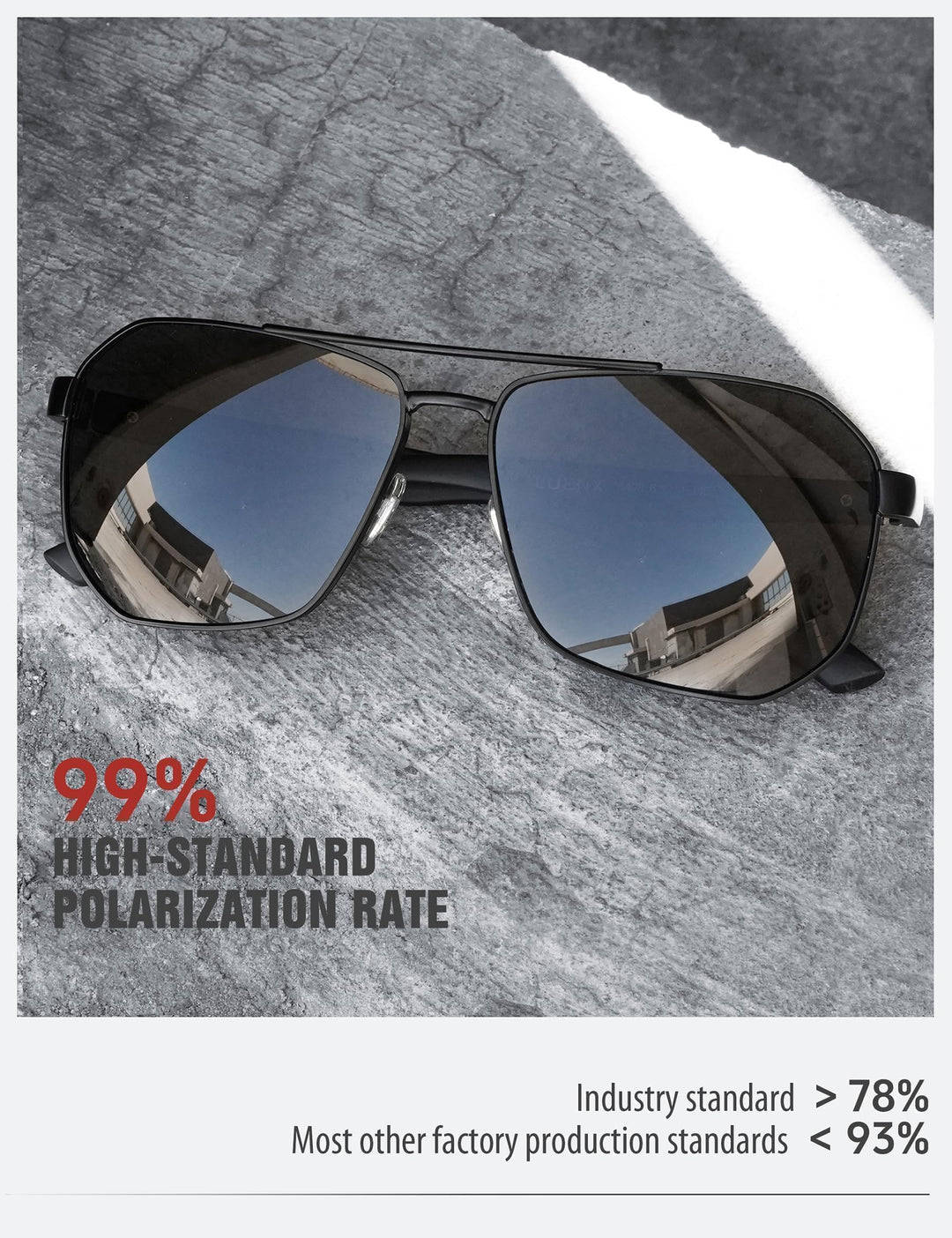 Aviator Sunglasses for Men Driving Square Polarized Polygon Lens - UV 400 Protection with Accessories(Dark Silver Grey Lens)