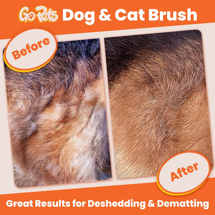 2-Sided Dematting & Deshedding Comb for Dogs & Cats, Versatile Undercoat Detangler Brush for Shedding, Matted Hair & Fur Remover Tool, Stress-Free Pet Grooming Rake with Ergonomic Handle