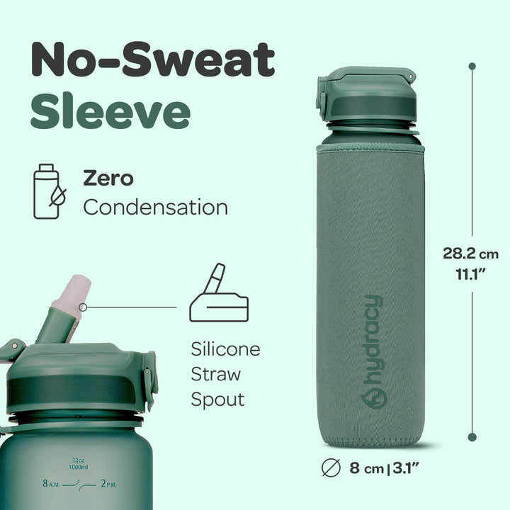 Water Bottle with Times to Drink & Straw - Large 32 Oz BPA Free Motivational Bottle & No Sweat Sleeve -Leak Proof Gym Bottle with Time Marker - Ideal Gift for Fitness, Sports & Outdoors