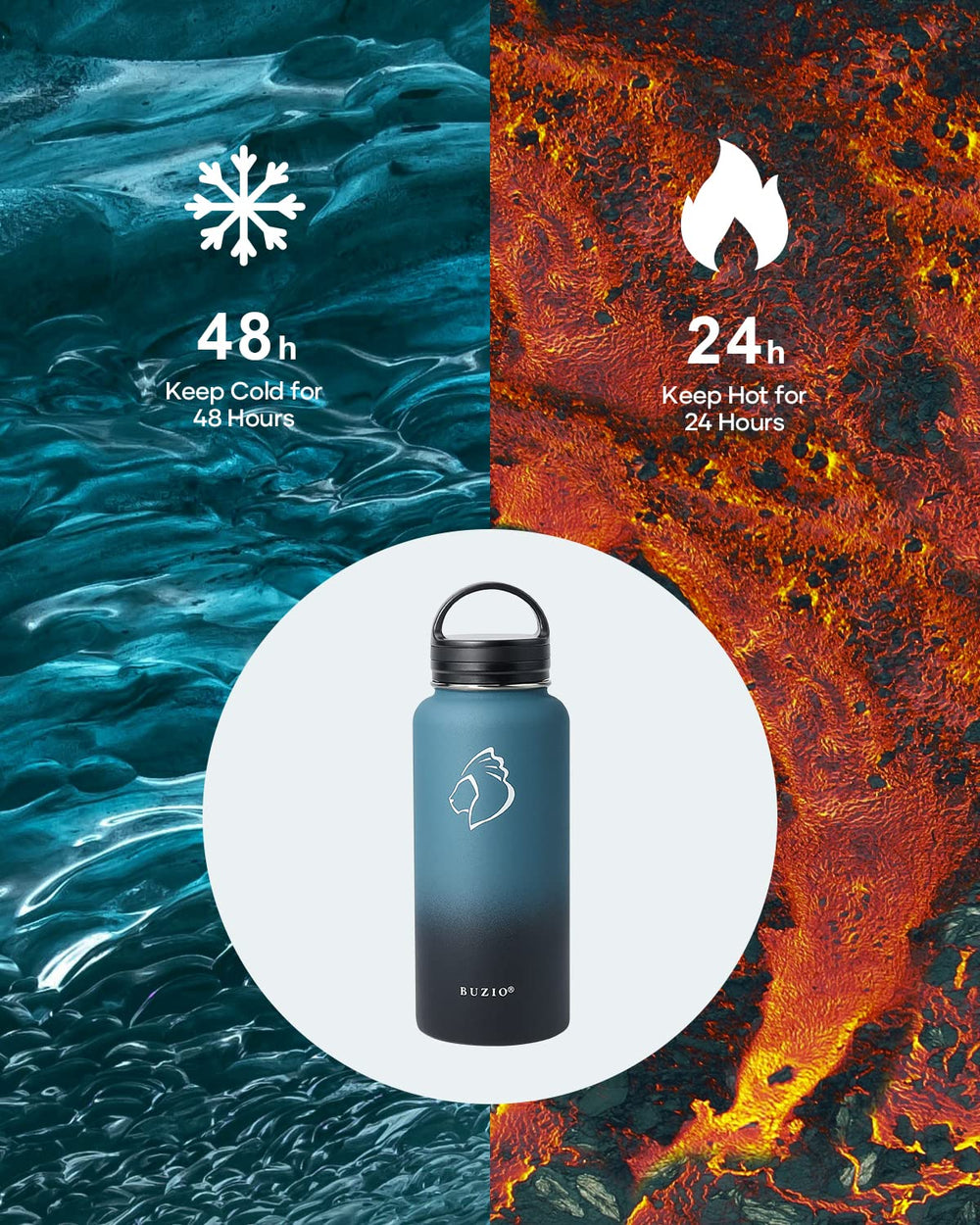 32 oz Water Bottle Insulated with Straw & 3 lid and Carrying Pouch, Leak Proof Anti-Slip Stainless Steel Water Flask Jug, Cold for 48 Hrs Double Vacuum Thermo Canteen, BPA-Free, Caribbean Blue
