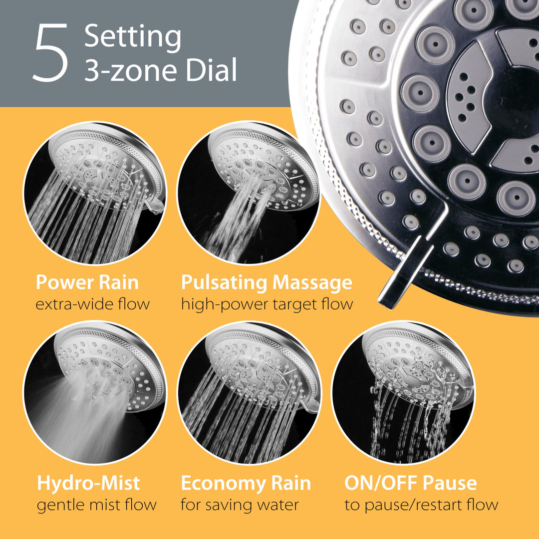 1433 Handheld Showerhead & Rain Shower Combo. High Pressure 24 Function 4 Face Dual 2 in 1 Shower Head System with Stainless Steel Hose, Patented 3-way Water Diverter in All-Chrome Finish