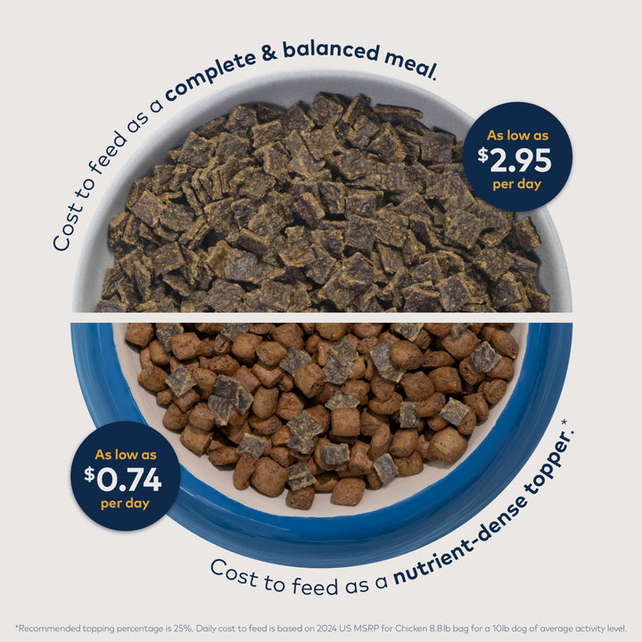 Peak Air-Dried Dog Food – Venison - All Natural, High Protein, Grain Free, Limited Ingredient w/ Superfoods (88oz)