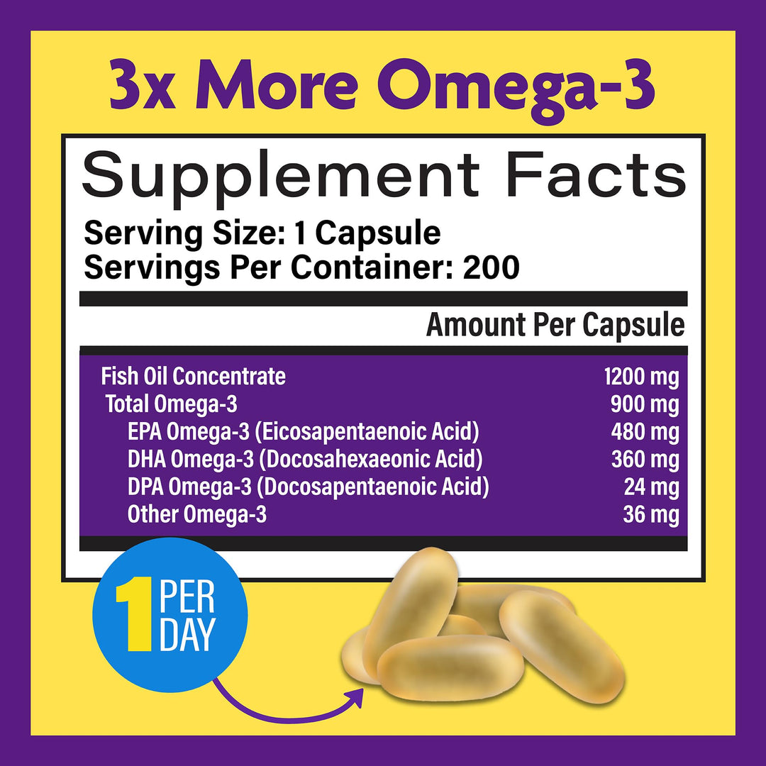 Triple Strength Omega 3 Fish Oil Supplement, 900 mg, Pure EPA DHA Omega 3 Supplement Brain and Joints, Burpless Omega-3 for Women and Men with Enteric Coating, 200 Capsules
