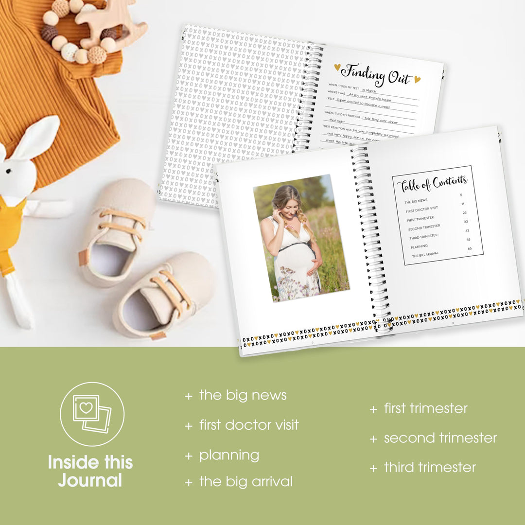 My Pregnancy Journal - 74-Page Memory Book and Photo Album, Gender Neutral Planner for Expecting Moms, Includes Milestone Sections and Ultrasound Photo Insert