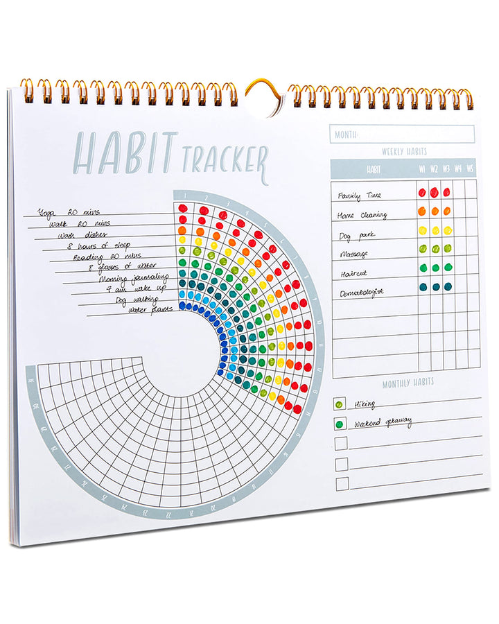 Habit Tracker Calendar - Inspirational Habit Journal with Spiral Binding - Daily Habit Tracker Journal and Goal Board - Motivational Goal Journal - Great Tool For Productivity And Workout