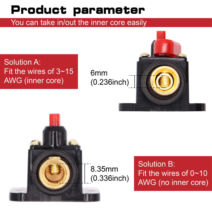 2 pcs 150A Audio Inline Circuit Breaker Reset Fuse 12V-24V DC, PowMr Reset Fuse Holder 40 amp with Manual Reset for Car Audio, Stereo Switch and Solar Inverter System