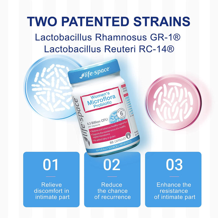 Probiotic for Women, Support Healthy Vaginal Microflora & Comfort, BV & VVC Infection Treatment, Urinary Tract Health, Lactobacillus rhamnosus, 6.3 Billion CFU, Multi Strain - 60 Capsules
