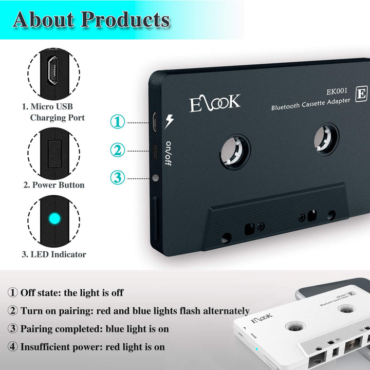 Car Audio Receiver, Bluetooth Cassette Receiver Tape Aux Adapter Player with Bluetooth 5.0, White