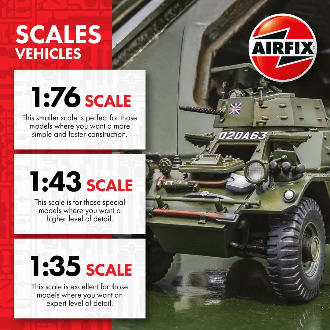 1:72 Willys British Airborne Jeep Kit (), Small