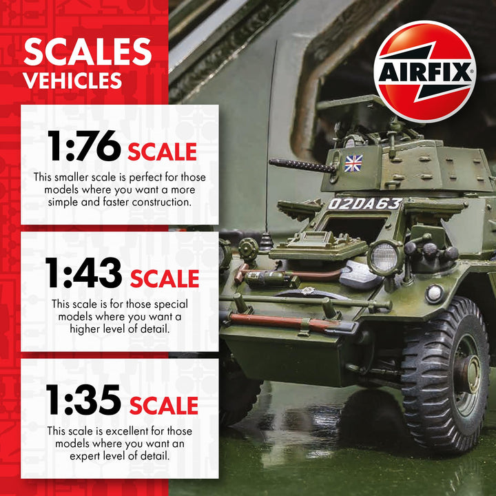1:72 Willys British Airborne Jeep Kit (), Small