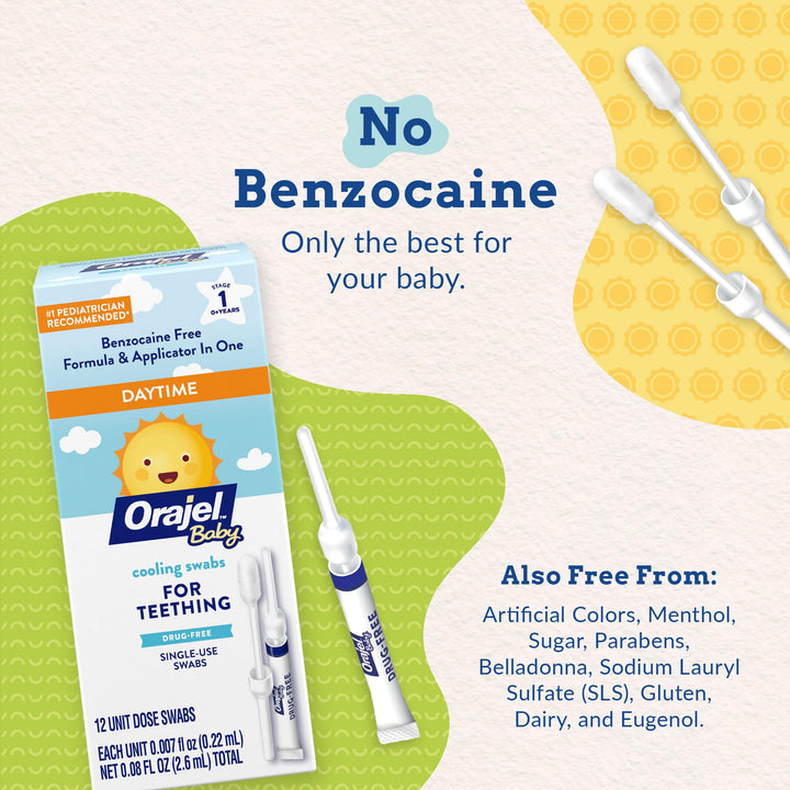 Ba Non-Medicated Cooling Swabs for Teething, 12 Unit Dose Swabs