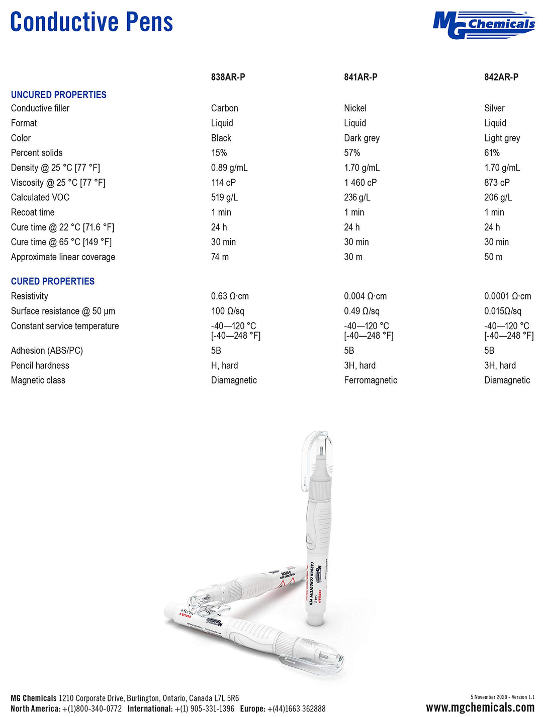 842AR-P Silver Conductive Pen, 8.6g